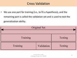 Introduction to ML
-B Bhagya Prasad, ECE, SRKREC
57
Cross Validation
• We use one part for training (i.e., to fit a hypothesis), and the
remaining part is called the validation set and is used to test the
generalization ability.
 