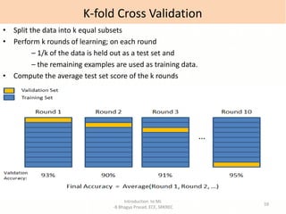 Introduction to ML
-B Bhagya Prasad, ECE, SRKREC
59
• Split the data into k equal subsets
• Perform k rounds of learning; on each round
– 1/k of the data is held out as a test set and
– the remaining examples are used as training data.
• Compute the average test set score of the k rounds
K-fold Cross Validation
 