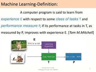 Machine Learning-Definition:
A computer program is said to learn from
experience E with respect to some class of tasks T and
performance measure P, if its performance at tasks in T, as
measured by P, improves with experience E. [Tom M.Mitchell]
Introduction to ML
-B Bhagya Prasad, ECE, SRKREC
7
 