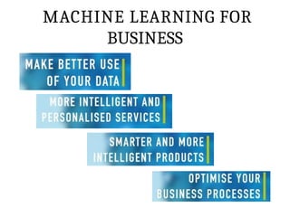 MACHINE LEARNING FOR
BUSINESS
 