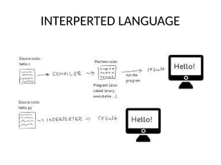 INTERPERTED LANGUAGE
 