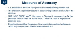 Introduction_to_Machine_Learning_DS.pptx