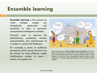 Comprehensive Overview of Machine Learning Concepts and Applications | PDF