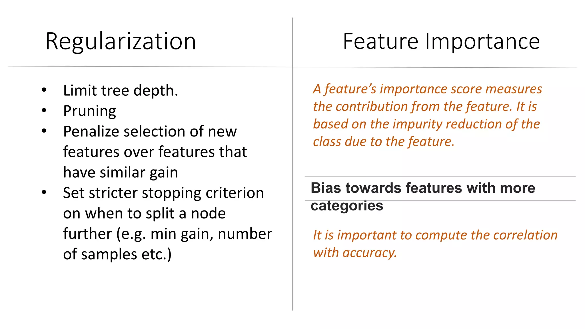 Regularization
• Limit tree depth.
• Pruning
• Penalize selection of new
features over features that
have similar gain
• Set stricter stopping criterion
on when to split a node
further (e.g. min gain, number
of samples etc.)
Feature Importance
A feature’s importance score measures
the contribution from the feature. It is
based on the impurity reduction of the
class due to the feature.
Bias towards features with more
categories
It is important to compute the correlation
with accuracy.
 