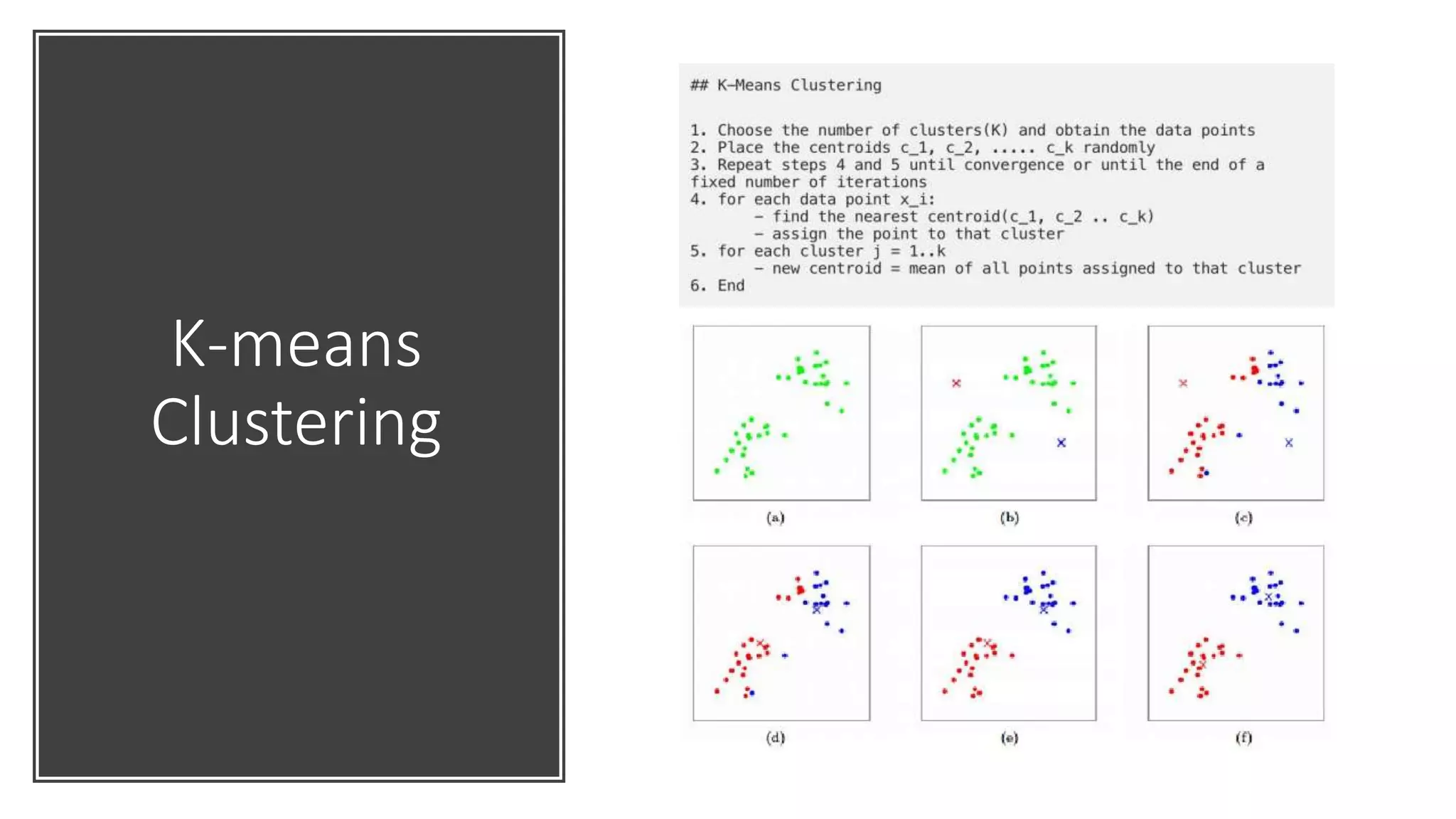K-means
Clustering
 