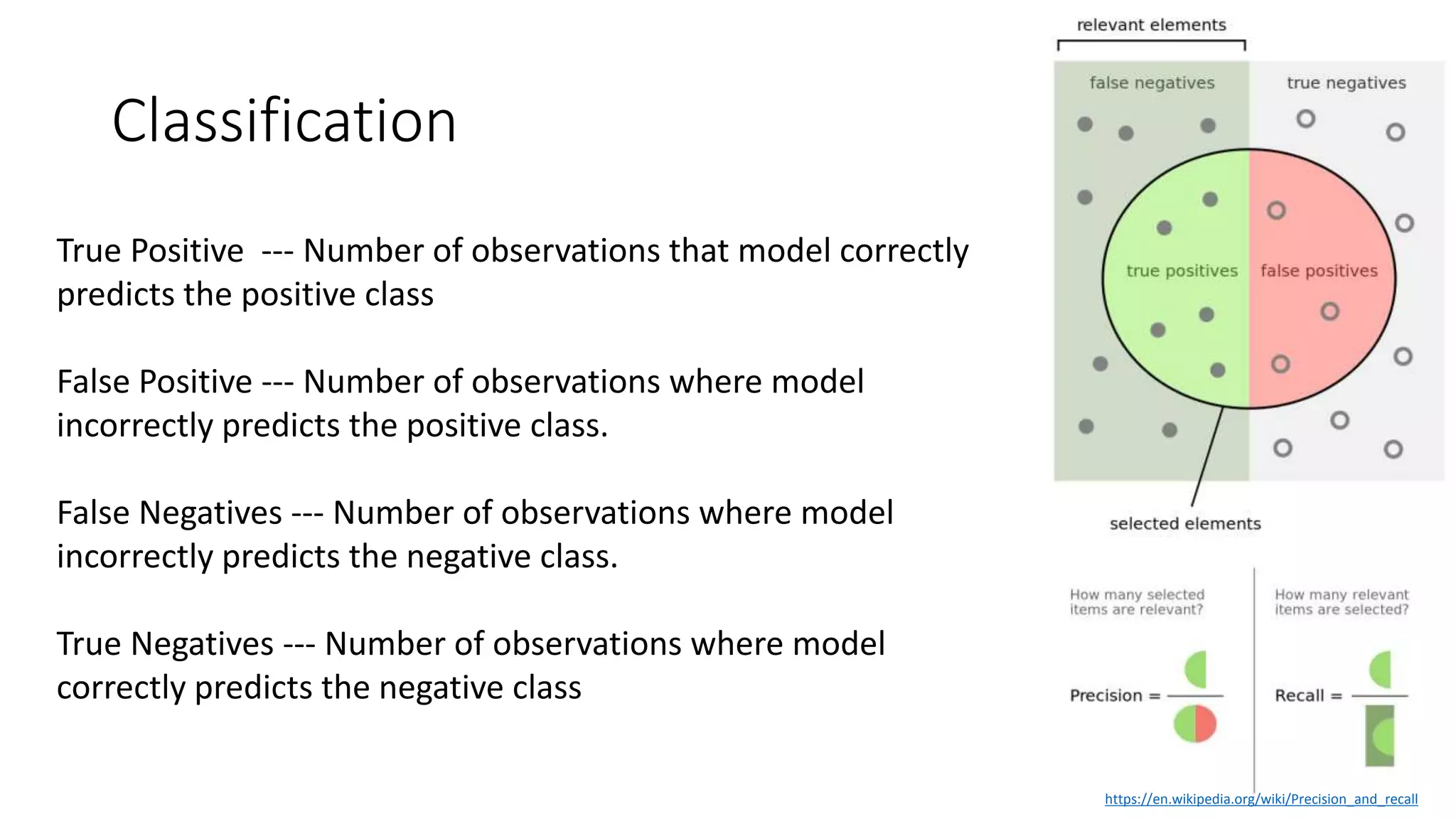 Classification
True Positive --- Number of observations that model correctly
predicts the positive class
False Positive --- Number of observations where model
incorrectly predicts the positive class.
False Negatives --- Number of observations where model
incorrectly predicts the negative class.
True Negatives --- Number of observations where model
correctly predicts the negative class
https://en.wikipedia.org/wiki/Precision_and_recall
 