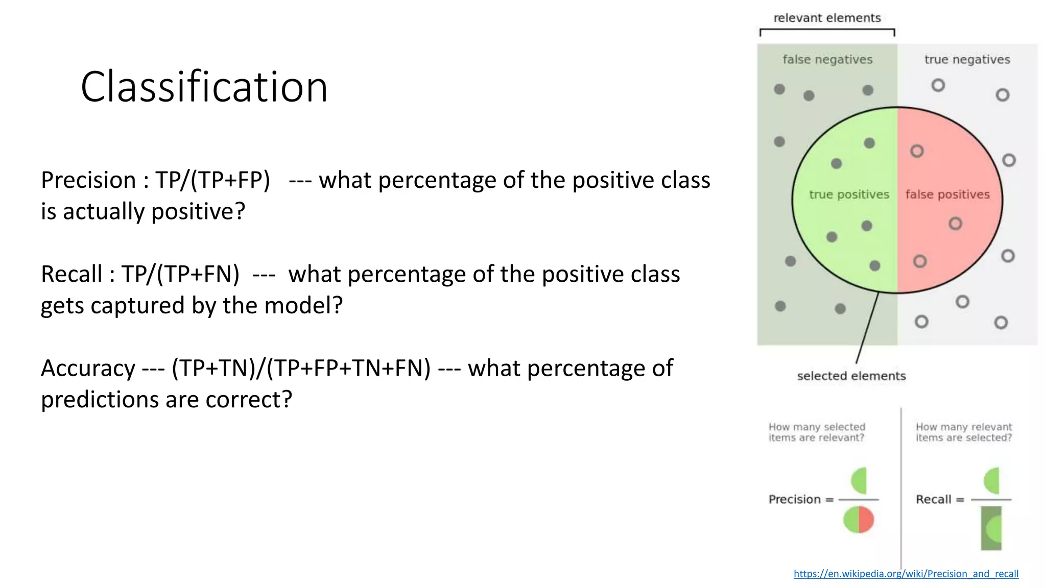 Classification
https://en.wikipedia.org/wiki/Precision_and_recall
Precision : TP/(TP+FP) --- what percentage of the positive class
is actually positive?
Recall : TP/(TP+FN) --- what percentage of the positive class
gets captured by the model?
Accuracy --- (TP+TN)/(TP+FP+TN+FN) --- what percentage of
predictions are correct?
 