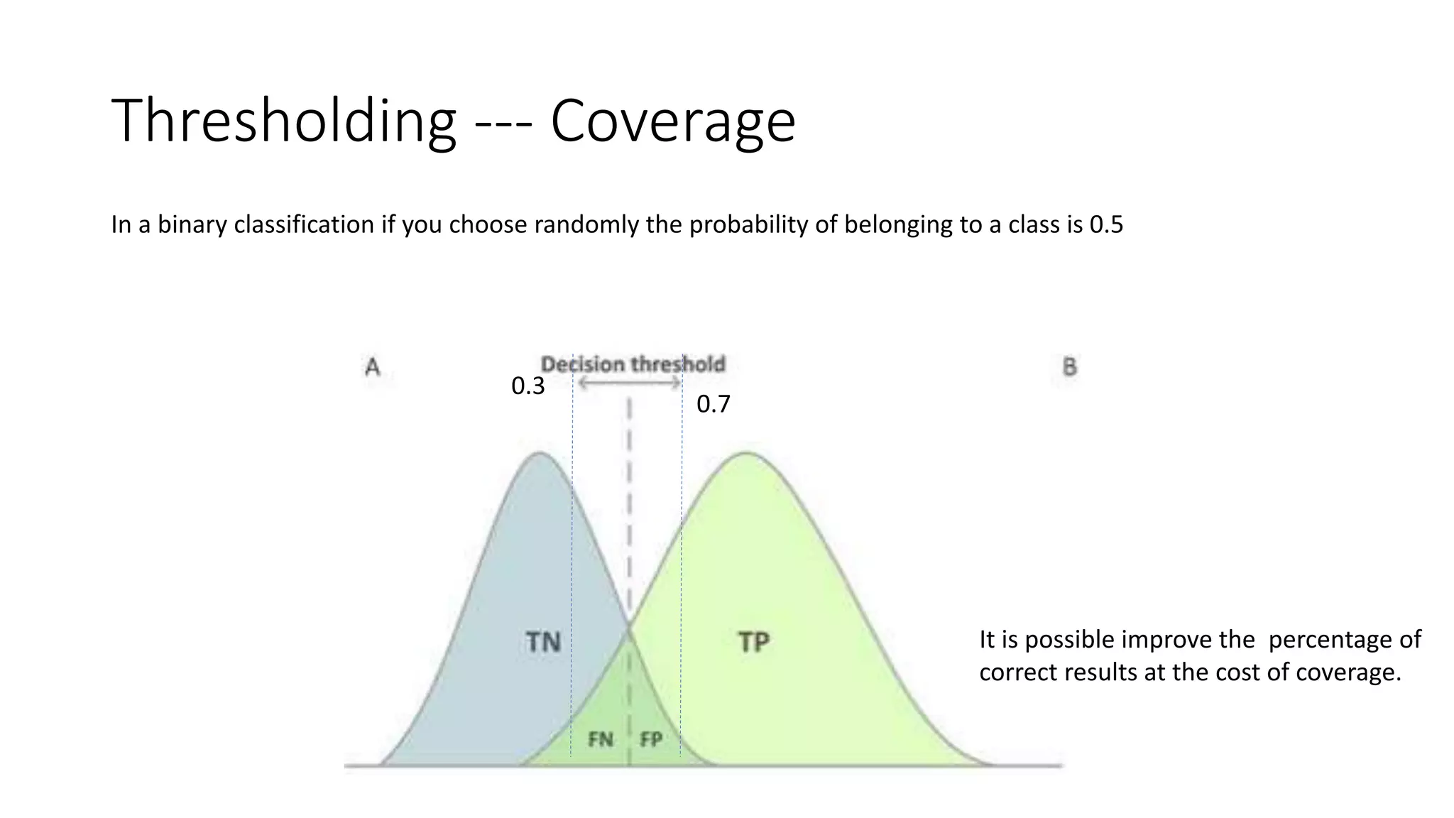 Thresholding --- Coverage
In a binary classification if you choose randomly the probability of belonging to a class is 0.5
0.3
0.7
It is possible improve the percentage of
correct results at the cost of coverage.
 