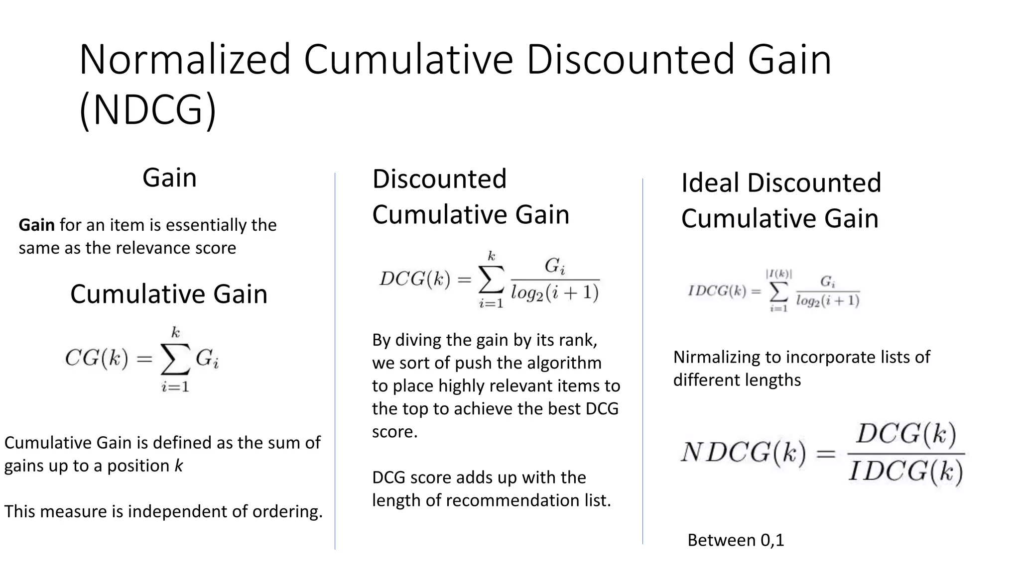 Normalized Cumulative Discounted Gain
(NDCG)
Gain
Gain for an item is essentially the
same as the relevance score
Cumulative Gain
Cumulative Gain is defined as the sum of
gains up to a position k
This measure is independent of ordering.
Discounted
Cumulative Gain
By diving the gain by its rank,
we sort of push the algorithm
to place highly relevant items to
the top to achieve the best DCG
score.
DCG score adds up with the
length of recommendation list.
Ideal Discounted
Cumulative Gain
Nirmalizing to incorporate lists of
different lengths
Between 0,1
 