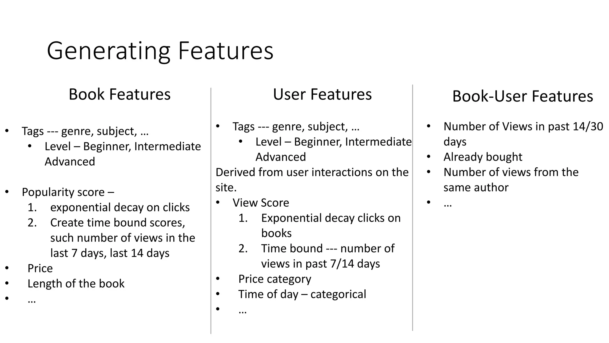 Generating Features
Book Features User Features Book-User Features
• Tags --- genre, subject, …
• Level – Beginner, Intermediate
Advanced
• Popularity score –
1. exponential decay on clicks
2. Create time bound scores,
such number of views in the
last 7 days, last 14 days
• Price
• Length of the book
• …
• Tags --- genre, subject, …
• Level – Beginner, Intermediate
Advanced
Derived from user interactions on the
site.
• View Score
1. Exponential decay clicks on
books
2. Time bound --- number of
views in past 7/14 days
• Price category
• Time of day – categorical
• …
• Number of Views in past 14/30
days
• Already bought
• Number of views from the
same author
• …
 