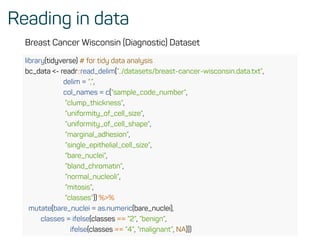 Reading in data
Breast Cancer Wisconsin (Diagnostic) Dataset
library(tidyverse) # for tidy data analysis
bc_data <- readr::read_delim(”../datasets/breast-cancer-wisconsin.data.txt”,
delim = ”,”,
col_names = c(”sample_code_number”,
”clump_thickness”,
”uniformity_of_cell_size”,
”uniformity_of_cell_shape”,
”marginal_adhesion”,
”single_epithelial_cell_size”,
”bare_nuclei”,
”bland_chromatin”,
”normal_nucleoli”,
”mitosis”,
”classes”)) %>%
mutate(bare_nuclei = as.numeric(bare_nuclei),
classes = ifelse(classes == ”2”, ”benign”,
ifelse(classes == ”4”, ”malignant”, NA)))
 