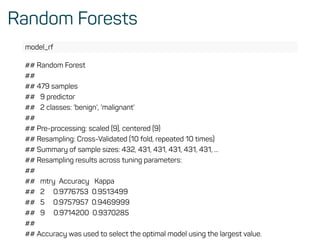 Random Forests
model_rf
## Random Forest
##
## 479 samples
## 9 predictor
## 2 classes: 'benign', 'malignant'
##
## Pre-processing: scaled (9), centered (9)
## Resampling: Cross-Validated (10 fold, repeated 10 times)
## Summary of sample sizes: 432, 431, 431, 431, 431, 431, ...
## Resampling results across tuning parameters:
##
## mtry Accuracy Kappa
## 2 0.9776753 0.9513499
## 5 0.9757957 0.9469999
## 9 0.9714200 0.9370285
##
## Accuracy was used to select the optimal model using the largest value.
 
