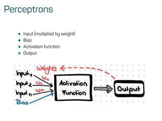 Perceptrons
• Input (multiplied by weight)
• Bias
• Activation function
• Output
 