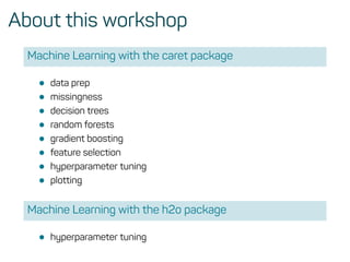 About this workshop
Machine Learning with the caret package
• data prep
• missingness
• decision trees
• random forests
• gradient boosting
• feature selection
• hyperparameter tuning
• plotting
Machine Learning with the h2o package
• hyperparameter tuning
 