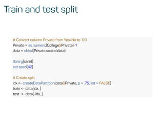 Train and test split
# Convert column Private from Yes/No to 1/0
Private = as.numeric(College$Private)-1
data = cbind(Private,scaled.data)
library(caret)
set.seed(42)
# Create split
idx <- createDataPartition(data$Private, p = .75, list = FALSE)
train <- data[idx, ]
test <- data[-idx, ]
 