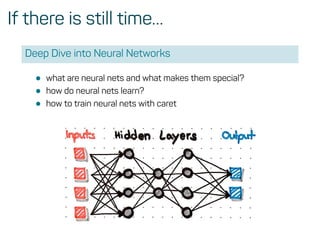 If there is still time…
Deep Dive into Neural Networks
• what are neural nets and what makes them special?
• how do neural nets learn?
• how to train neural nets with caret
 