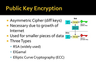  Asymmetric Cipher (diff keys)
 Necessary due to growth of
Internet
 Used for smaller pieces of data
 ThreeTypes
 RSA (widely used)
 ElGamal
 Elliptic Curve Cryptography (ECC)
 