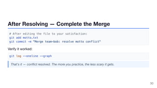 Introduction to Modern Software and Git Hands-On | PDF