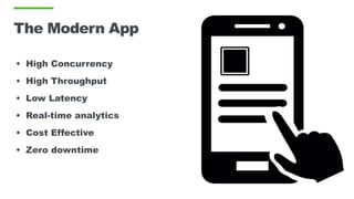 The Modern App
• High Concurrency
• High Throughput
• Low Latency
• Real-time analytics
• Cost Effective
• Zero downtime
 