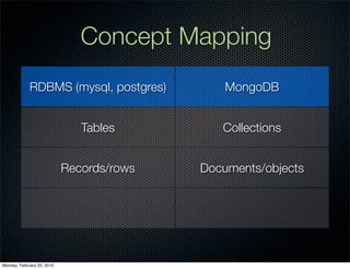 Concept Mapping
             RDBMS (mysql, postgres)           MongoDB


                               Tables         Collections


                            Records/rows   Documents/objects




Monday, February 22, 2010
 