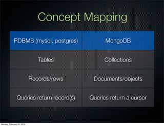 Concept Mapping
             RDBMS (mysql, postgres)             MongoDB


                               Tables            Collections


                            Records/rows    Documents/objects


                Queries return record(s)   Queries return a cursor



Monday, February 22, 2010
 