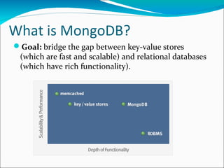 What is MongoDB?
Goal: bridge the gap between key-value stores
(which are fast and scalable) and relational databases
(which have rich functionality).

 