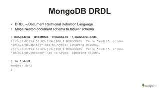 Beyond the Basics 3: Introduction to the MongoDB BI Connector | PPT