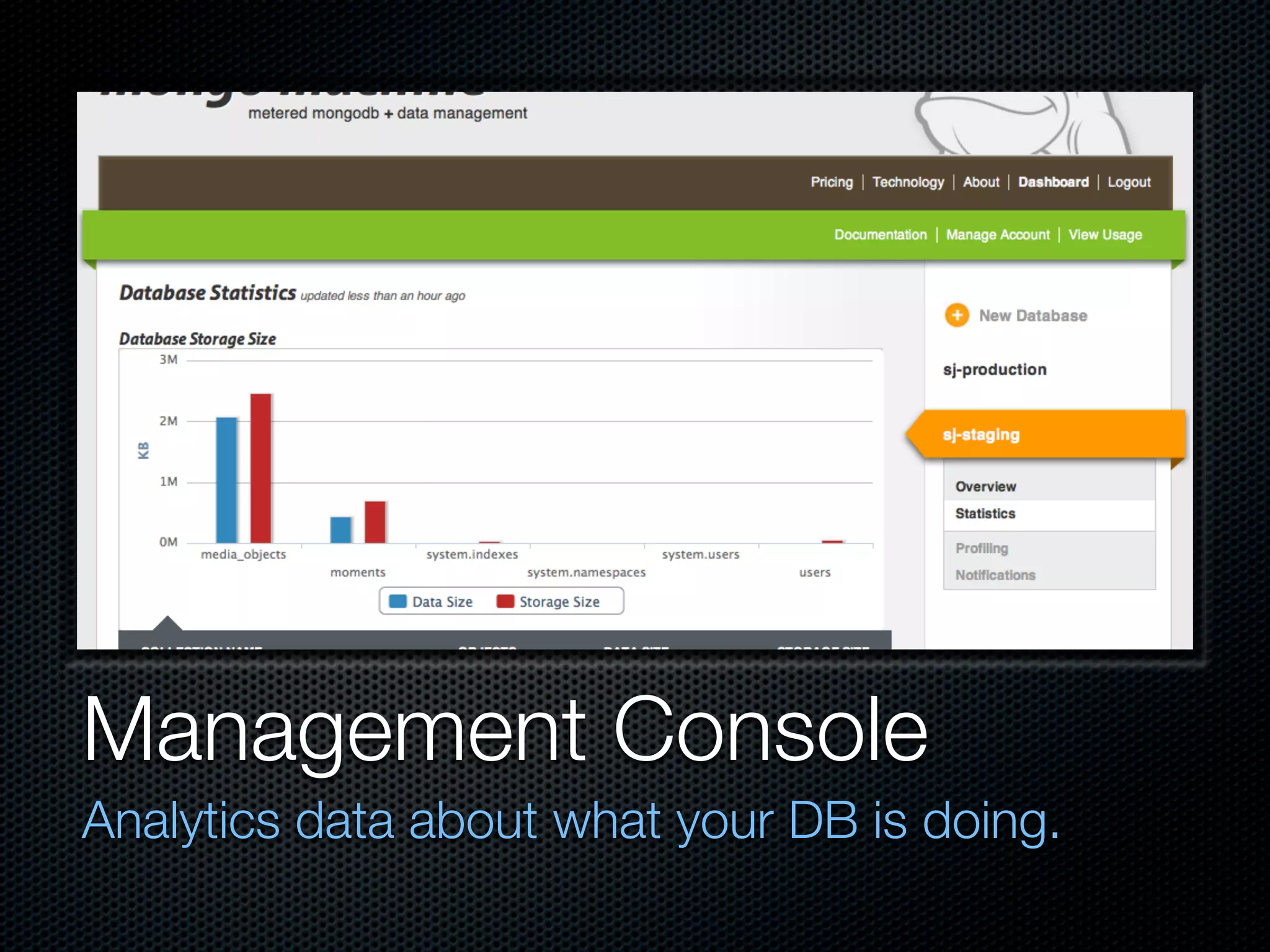 Management Console
Analytics data about what your DB is doing.
 