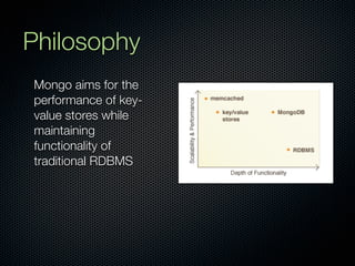 Philosophy
Mongo aims for the
performance of key-
value stores while
maintaining
functionality of
traditional RDBMS
 