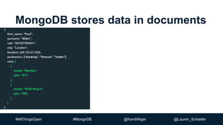 #AllThingsOpen #MongoDB @KenWAlger @Lauren_Schaefer
MongoDB stores data in documents
{
first_name: "Paul",
surname: "Miller",
cell: "447557505611",
city: "London",
location: [45.123,47.232],
profession: ["banking", "finance", "trader"],
cars: [
{
model: "Bentley",
year: 1973
},
{
model: "Rolls Royce",
year: 1965
}
]
}
 