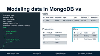 #AllThingsOpen #MongoDB @KenWAlger @Lauren_Schaefer
Modeling data in MongoDB vs
SQL
{
first_name: "Paul",
surname: "Miller",
cell: "447557505611",
city: "London",
location: [45.123,47.232],
profession: ["banking", "finance", "trader"],
cars: [
{
model: "Bentley",
year: 1973
},
{
model: "Rolls Royce",
year: 1965
}
]
}
ID user_id profession
10 1 banking
11 1 finance
12 1 trader
Professions
ID user_id model year
20 1 Bentley 1973
21 1 Rolls Royce 1965
Cars
ID first_name surname cell city location_x location_y
1 Paul Miller 447557505611 London 45.123 47.232
Users
 