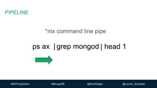 #AllThingsOpen #MongoDB @KenWAlger @Lauren_Schaefer
PIPELINE
ps ax | grep mongod | head 1
*nix command line pipe
 