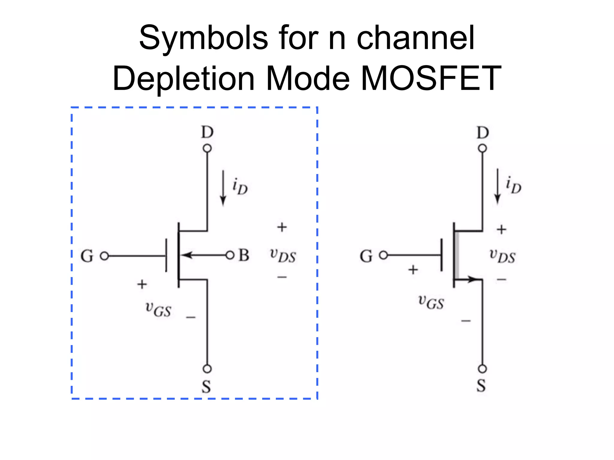 Introduction To Mosfet Intro to MOSFETs.ppt