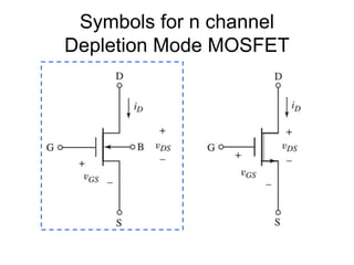Intro to MOSFETs.ppt