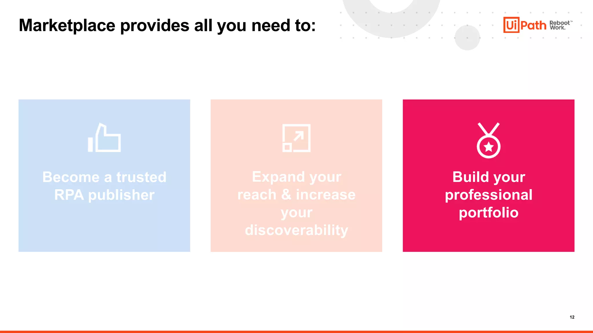 12
Marketplace provides all you need to:
Become a trusted
RPA publisher
Expand your
reach & increase
your
discoverability
Build your
professional
portfolio
 