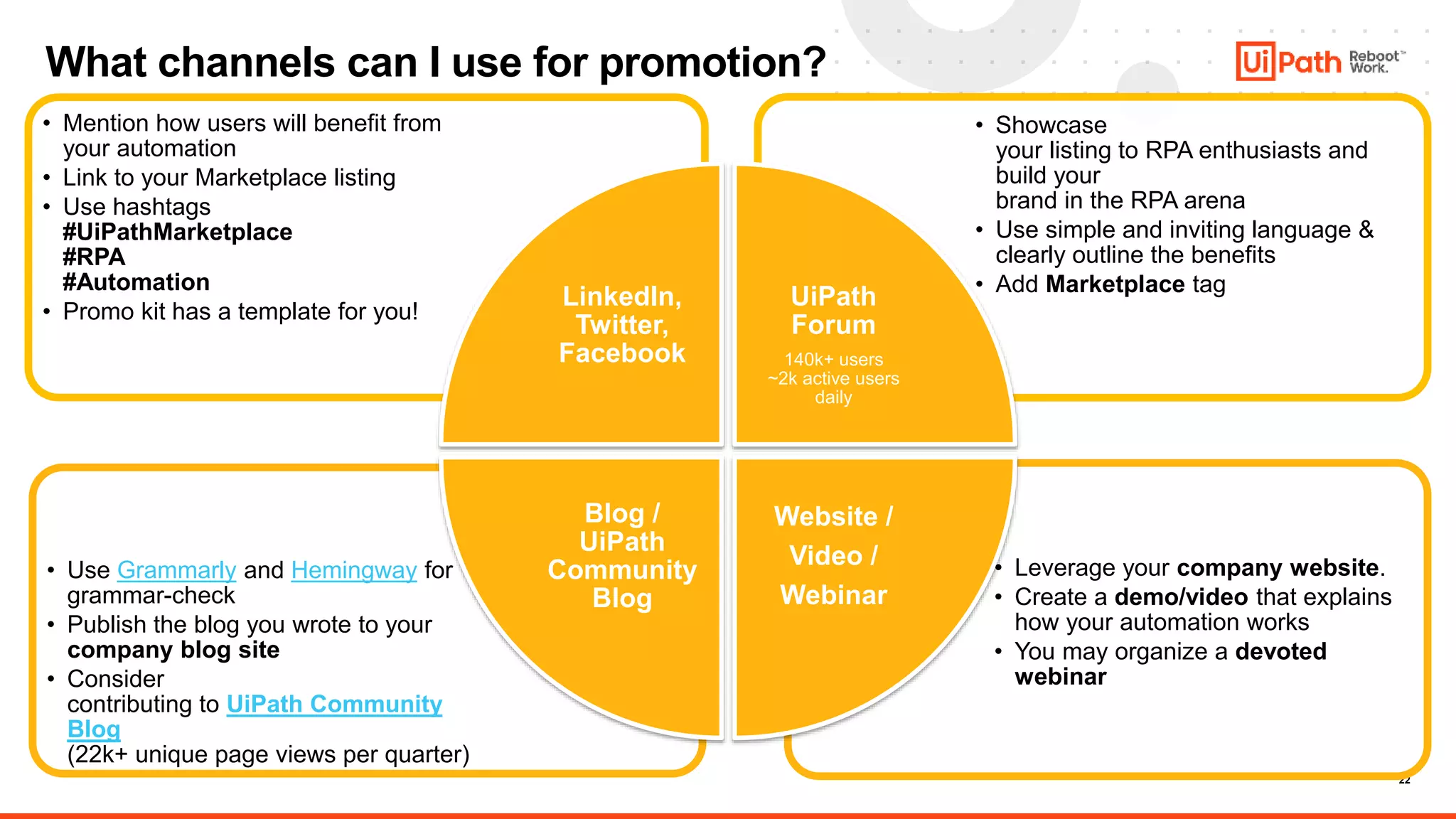 22
What channels can I use for promotion?
• Leverage your company website.
• Create a demo/video that explains
how your automation works
• You may organize a devoted
webinar
• Use Grammarly and Hemingway for
grammar-check
• Publish the blog you wrote to your
company blog site
• Consider
contributing to UiPath Community
Blog
(22k+ unique page views per quarter)
• Showcase
your listing to RPA enthusiasts and
build your
brand in the RPA arena
• Use simple and inviting language &
clearly outline the benefits
• Add Marketplace tag
• Mention how users will benefit from
your automation
• Link to your Marketplace listing
• Use hashtags
#UiPathMarketplace
#RPA
#Automation
• Promo kit has a template for you!
LinkedIn,
Twitter,
Facebook
UiPath
Forum
140k+ users
~2k active users
daily
Website /
Video /
Webinar
Blog /
UiPath
Community
Blog
 