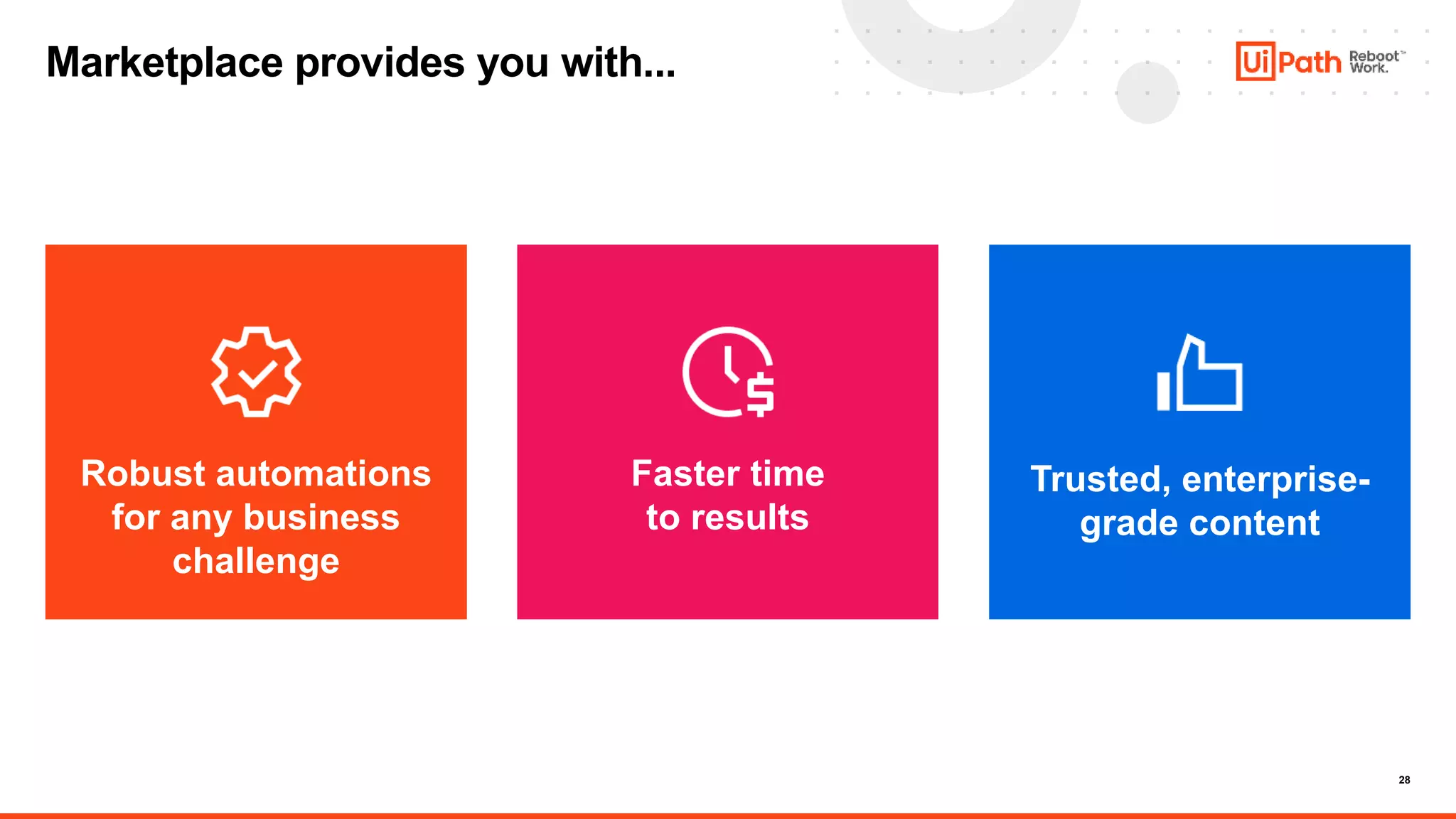 28
Marketplace provides you with...
Robust automations
for any business
challenge
Faster time
to results
Trusted, enterprise-
grade content
 
