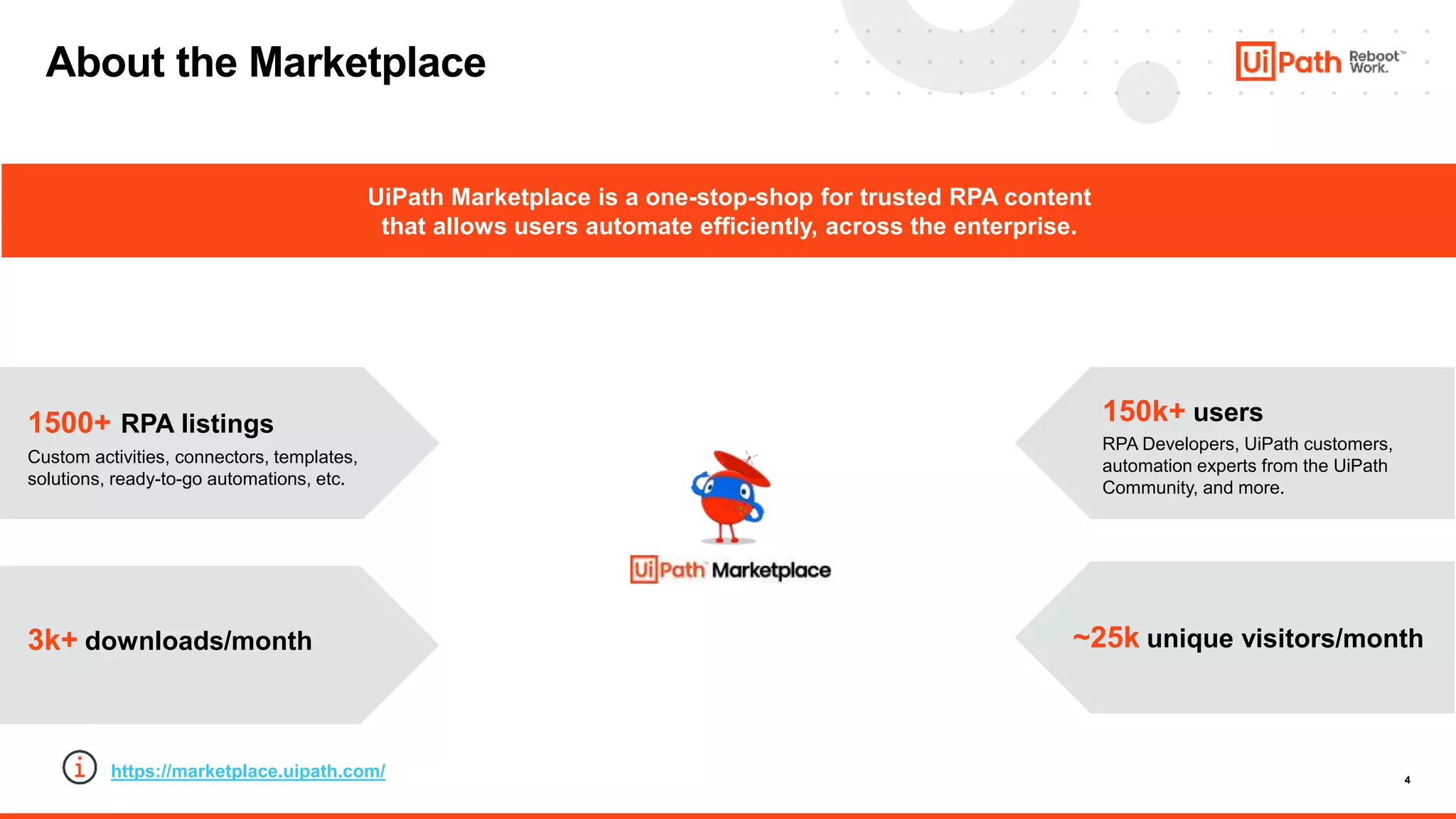 4
UiPath Marketplace is a one-stop-shop for trusted RPA content
that allows users automate efficiently, across the enterprise.
About the Marketplace
1500+ RPA listings
Custom activities, connectors, templates,
solutions, ready-to-go automations, etc.
150k+ users
RPA Developers, UiPath customers,
automation experts from the UiPath
Community, and more.
~25k unique visitors/month
3k+ downloads/month
https://marketplace.uipath.com/
 