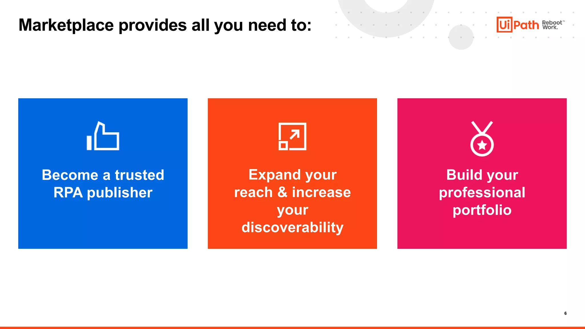 6
Marketplace provides all you need to:
Become a trusted
RPA publisher
Expand your
reach & increase
your
discoverability
Build your
professional
portfolio
 
