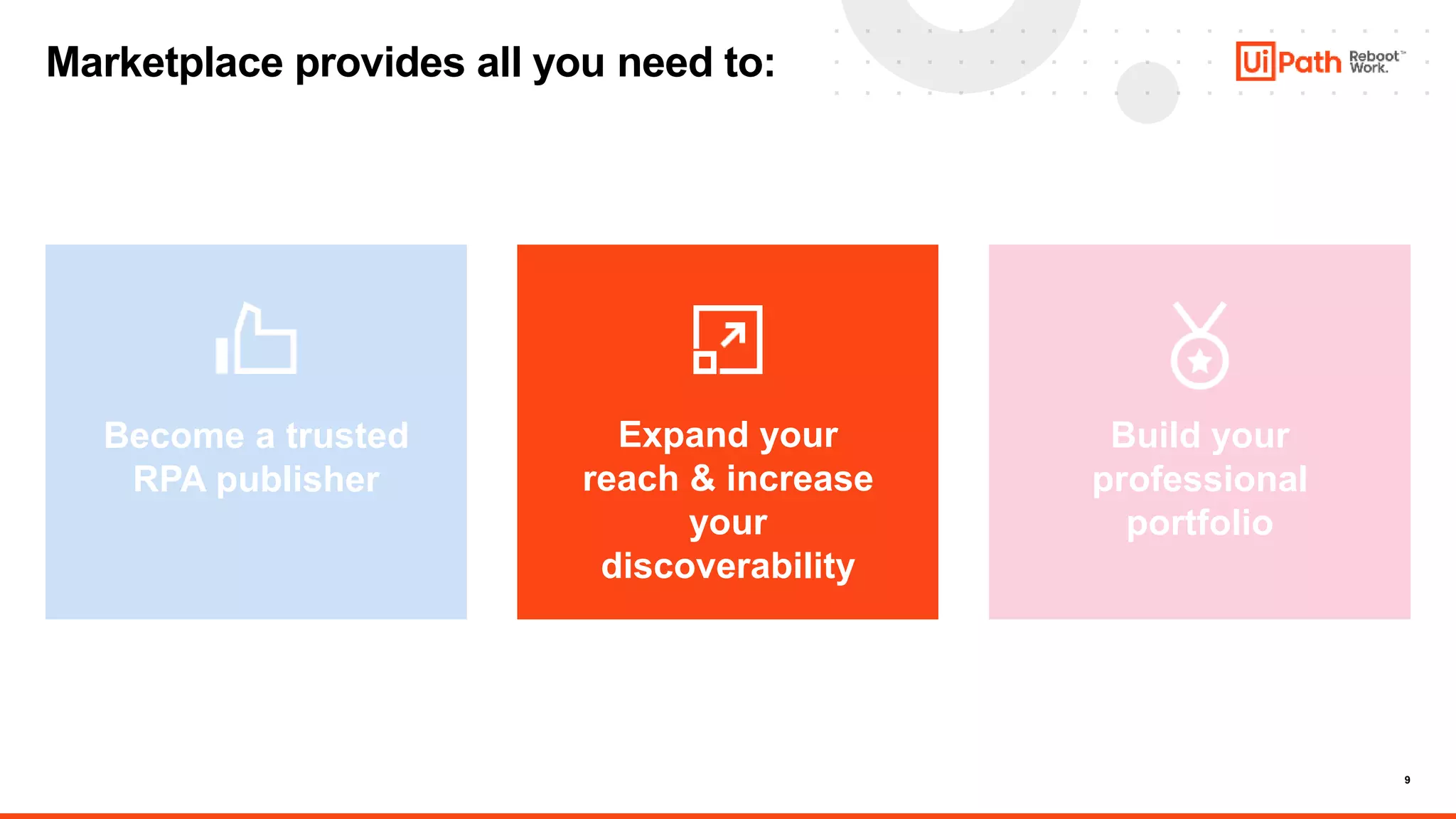 9
Marketplace provides all you need to:
Become a trusted
RPA publisher
Expand your
reach & increase
your
discoverability
Build your
professional
portfolio
 