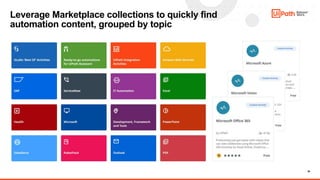 30
Leverage Marketplace collections to quickly find
automation content, grouped by topic
 