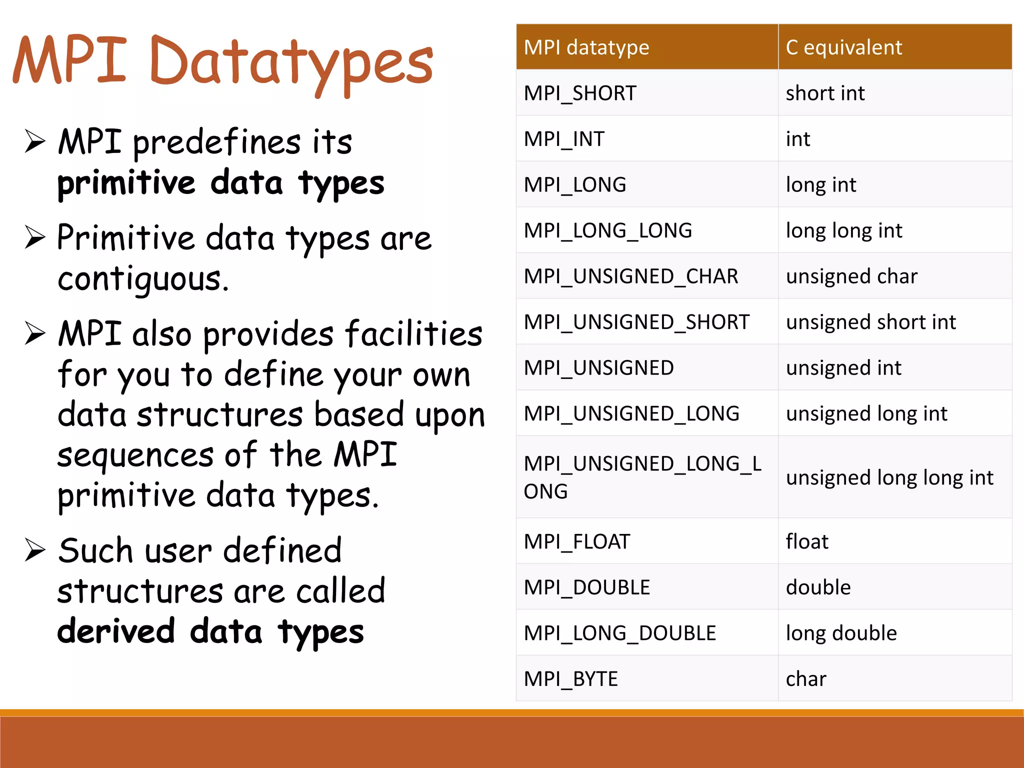 MPI Datatypes MPI datatype C equivalent MPI_SHORT short int MPI_INT int MPI_LONG long int MPI_LONG_LONG long long int MPI_UNSIGNED_CHAR unsigned char MPI_UNSIGNED_SHORT unsigned short int MPI_UNSIGNED unsigned int MPI_UNSIGNED_LONG unsigned long int MPI_UNSIGNED_LONG_L ONG unsigned long long int MPI_FLOAT float MPI_DOUBLE double MPI_LONG_DOUBLE long double MPI_BYTE char ➢ MPI predefines its primitive data types ➢ Primitive data types are contiguous. ➢ MPI also provides facilities for you to define your own data structures based upon sequences of the MPI primitive data types. ➢ Such user defined structures are called derived data types 