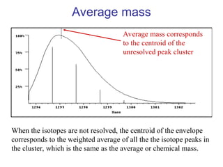 Average mass
Average mass corresponds
to the centroid of the
unresolved peak cluster
When the isotopes are not resolved, the centroid of the envelope
corresponds to the weighted average of all the the isotope peaks in
the cluster, which is the same as the average or chemical mass.
 