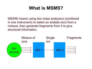 What is MSMS?
MS/MS means using two mass analyzers (combined
in one instrument) to select an analyte (ion) from a
mixture, then generate fragments from it to give
structural information.
Ion
source
MS-2
MS-1
Mixture of
ions
Single
ion
Fragments
 