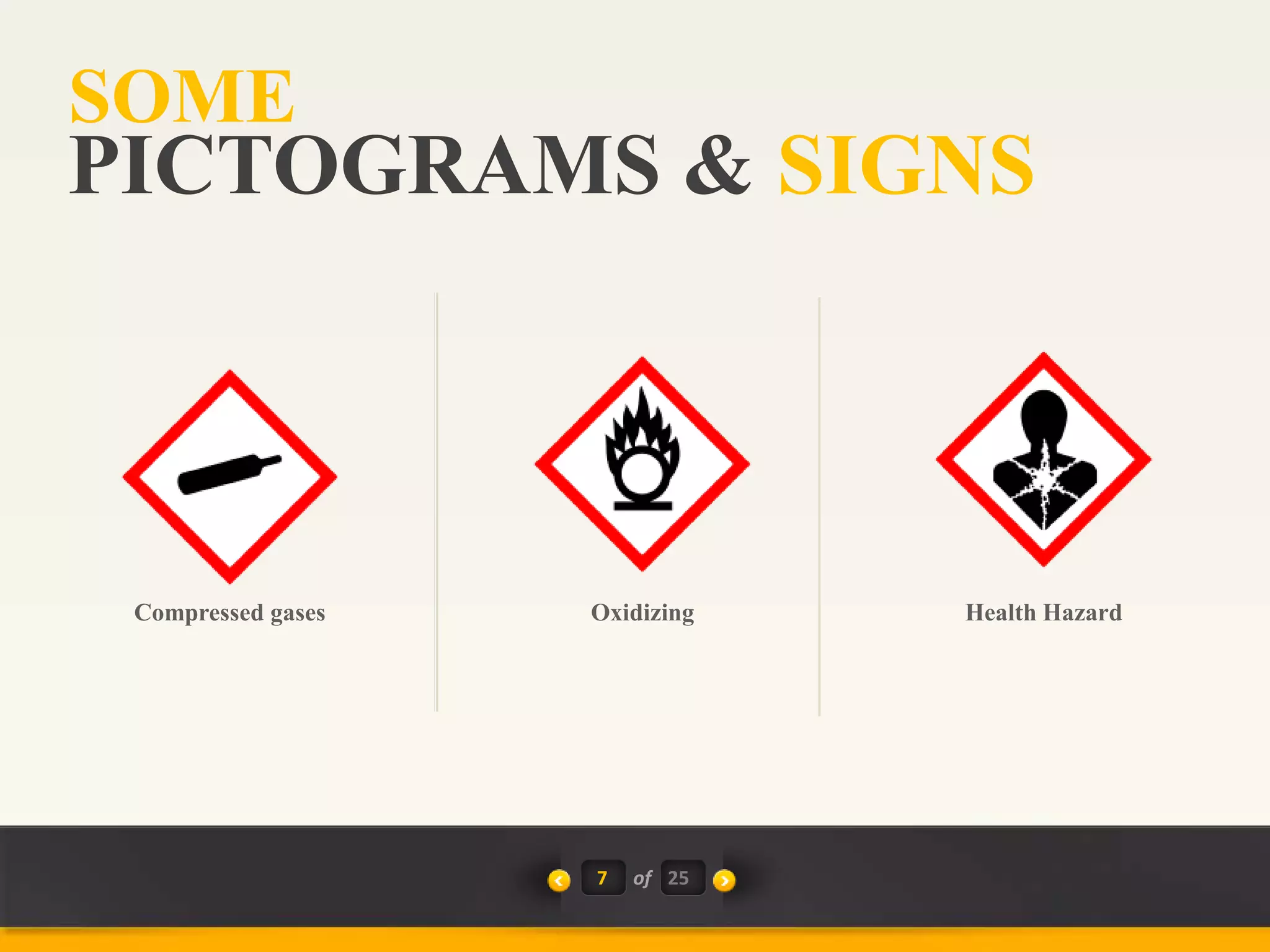 SOME
7 of 25
Compressed gases Oxidizing Health Hazard
PICTOGRAMS & SIGNS
 
