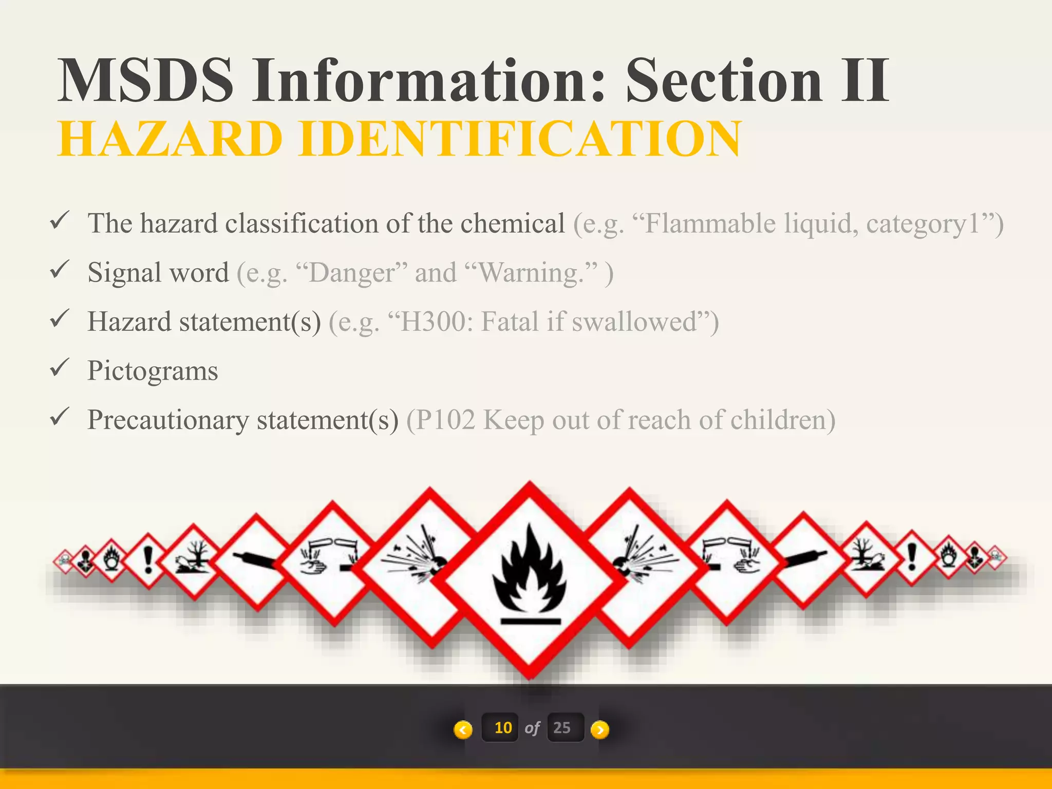  The hazard classification of the chemical (e.g. “Flammable liquid, category1”)
 Signal word (e.g. “Danger” and “Warning.” )
 Hazard statement(s) (e.g. “H300: Fatal if swallowed”)
 Pictograms
 Precautionary statement(s) (P102 Keep out of reach of children)
10 of
MSDS Information: Section II
HAZARD IDENTIFICATION
25
 