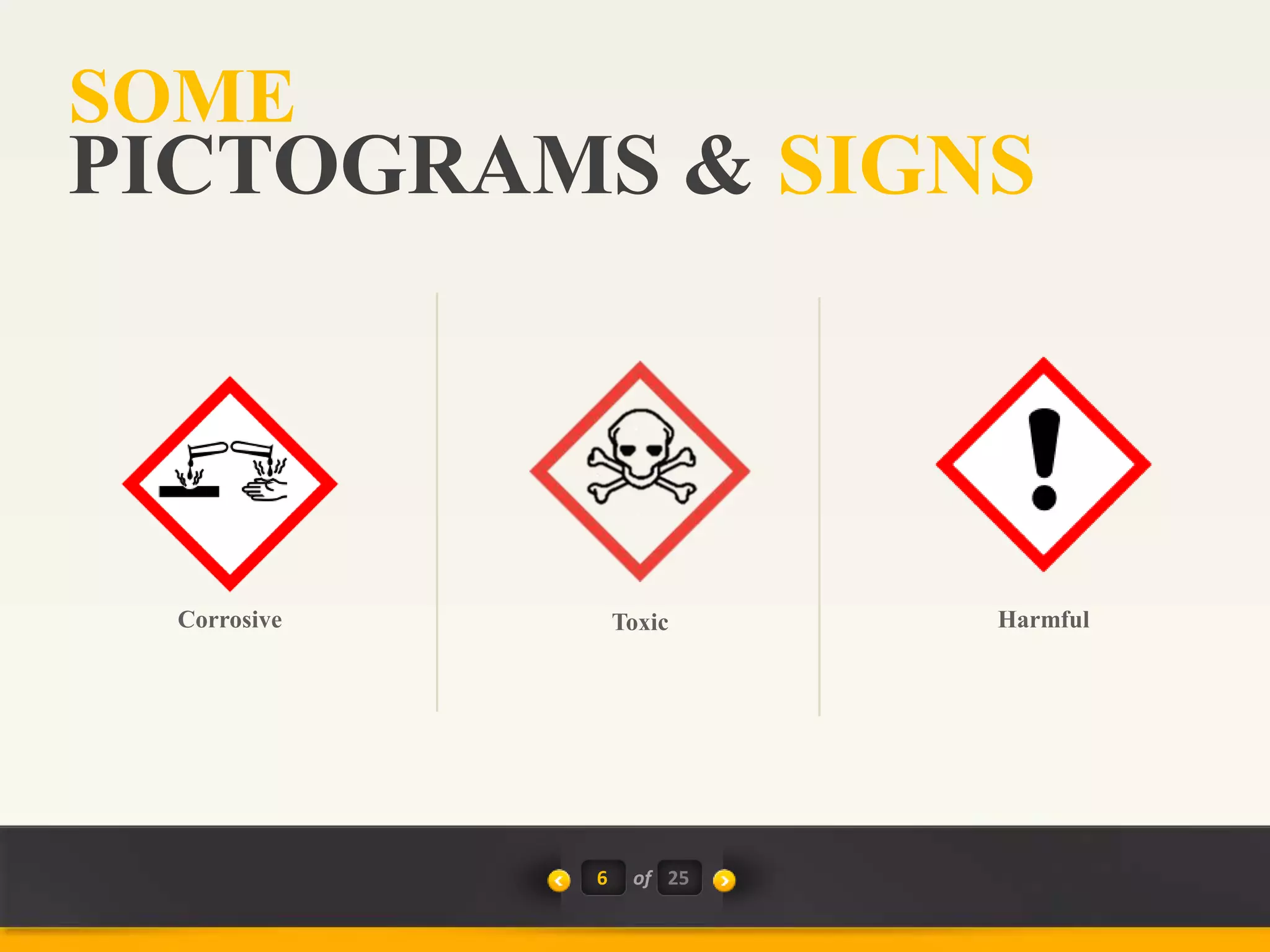 Harmful
SOME
6 of 25
Corrosive Toxic
PICTOGRAMS & SIGNS
 