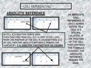 CELL REFERENCING
AN ABSOLUTE
CELL
REFERENCE AS
($A$1) ALWAYS
REFERS TO A
CELL IN A
SPECIFIC
LOCATION. IF
THE POSITION
OF THE CELL
THAT CONTAINS
THE FORMULA
CHANGES, THE
ABSOLUTE
REFERENCE
REMAINS THE
SAME.
IN CELL (C1) SUM FUNCTION IS USED.
THEN FUNCTION FROM CELL (C1) IS COPY TO CELL (D3).
WHEN THE POSITION OF THE CELL IS CHANGED FROM (C1)
TO (D3),THEN THE ABSOLUTE REFERENCE REMAINS THE
SAME(A1,B1).$ IS USED FOR CONSTANT ROW OR COLUMN.
16-07-2015 17MS EXCEL
 