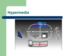 Hypermedia
 