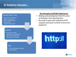 A history lesson..
ASP.NET Web Form
• A set of UI components
(pages, buttons etc.)
plus a stateful object
oriented GUI
programming model

ASP.NET
• A way to host .NET
application in IIS that let’s
you interact with HTTP
requests and responses

.NET
• A multi-language managed
code platform

The Strength of ASP.NET Web Forms
• Making web development feel the same
as Windows Form development
• No need to work with individual HTTP
requests and easier to think in terms of a
stateful UI

 
